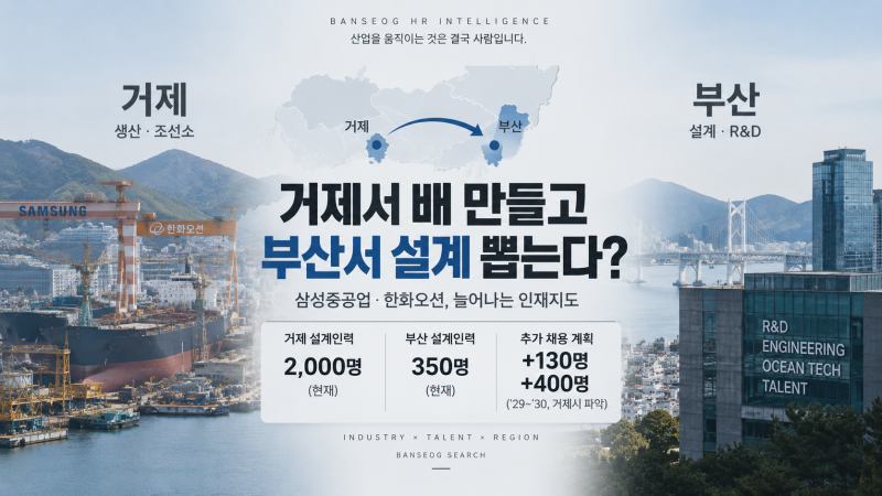 거제 조선소인데 설계인력은 왜 부산에서 뽑을까? 삼성중공업·한화오션의 ‘인재지도’ 변....