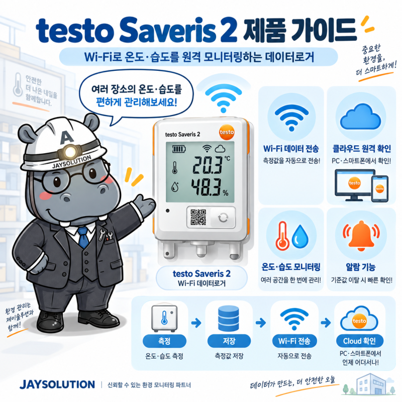 ☁️testo Saveris 2 제품가이드 ｜Wi-Fi 온습도 원격 모니터링 시스템이란?