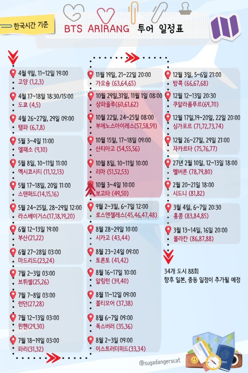 방탄소년단 BTS_BTS ARIRANG 월드투어 일정표