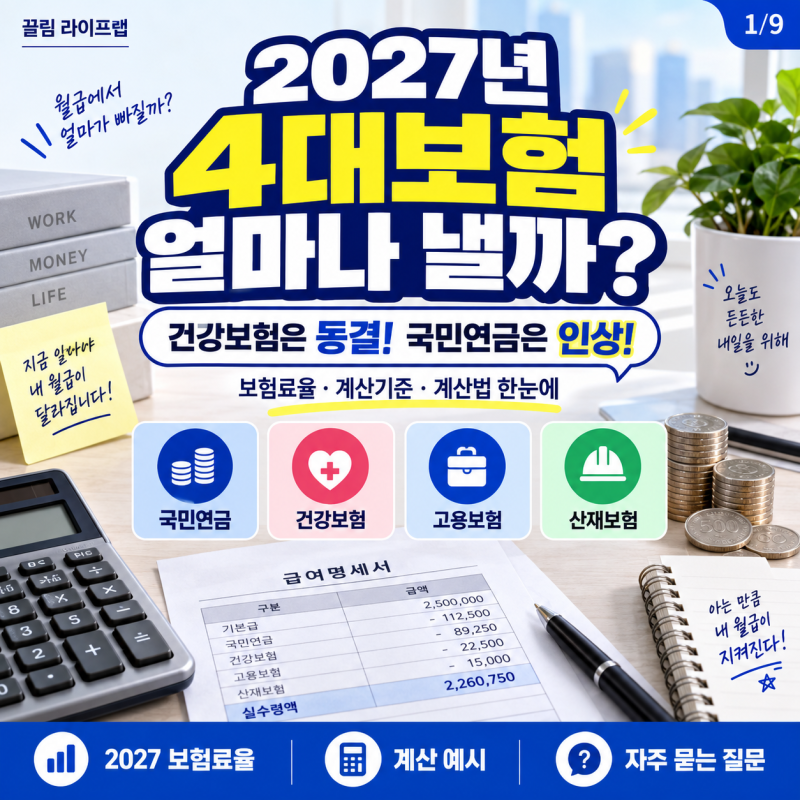 4대보험 종류와 2027 건강보험료 국민연금 보험료율 계산기준과 계산법