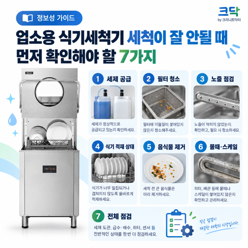 업소용 식기세척기 세척이 잘 안될 때, 먼저 확인해야 할 7가지