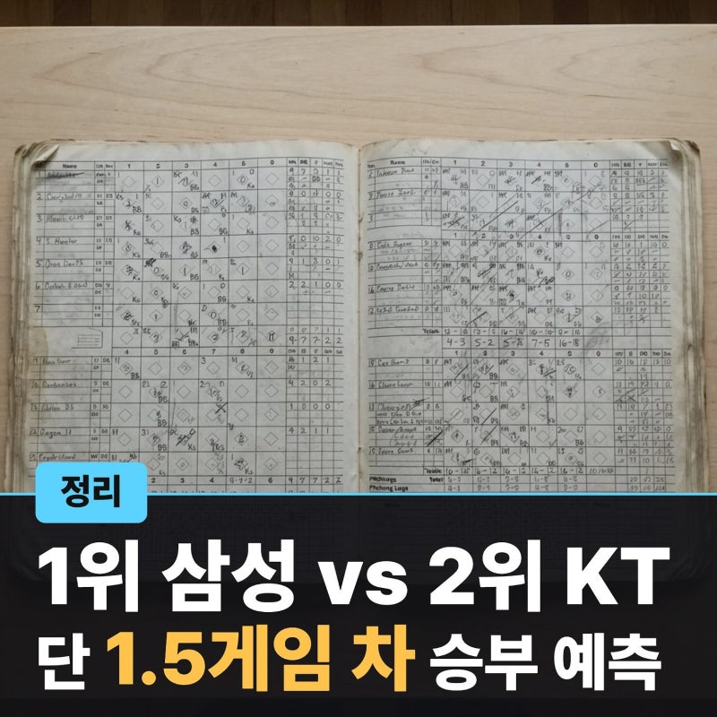 (KBO) 삼성·KT·LG·KIA 필요승수와 잔여 경기, 최신 순위와 승부 예측, 프로야구, KBO순위,야구필....