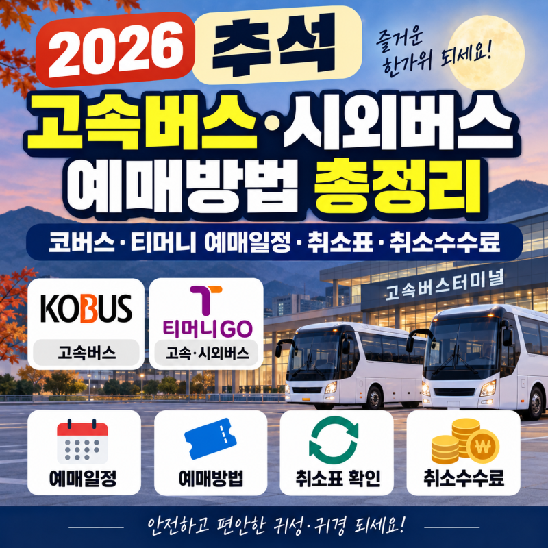2026 추석 고속버스·시외버스 예매방법, 코버스·티머니 예매일정·취소표·취소수수료 총정....