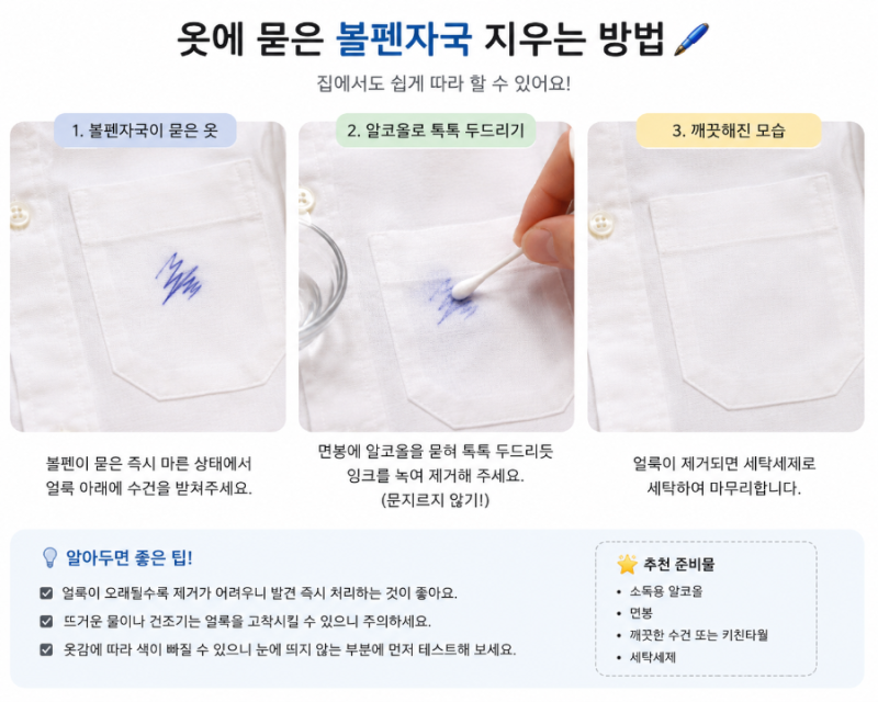 옷에 묻은 볼펜자국 지우는 방법 ✍️ 흰옷·셔츠에 묻은 볼펜 얼룩, 집에 있는 재료로 지워....