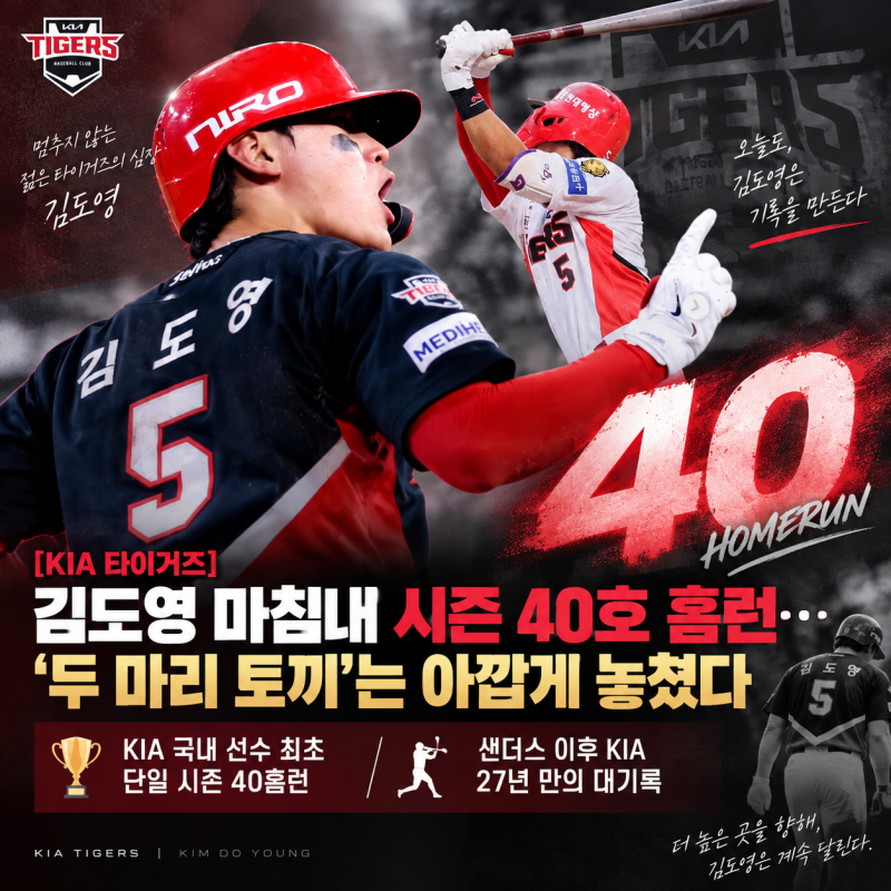 [KIA 타이거즈] 기아 김도영 마침내 시즌 40호 홈런…‘두 마리 토끼’는 아깝게 놓쳤다