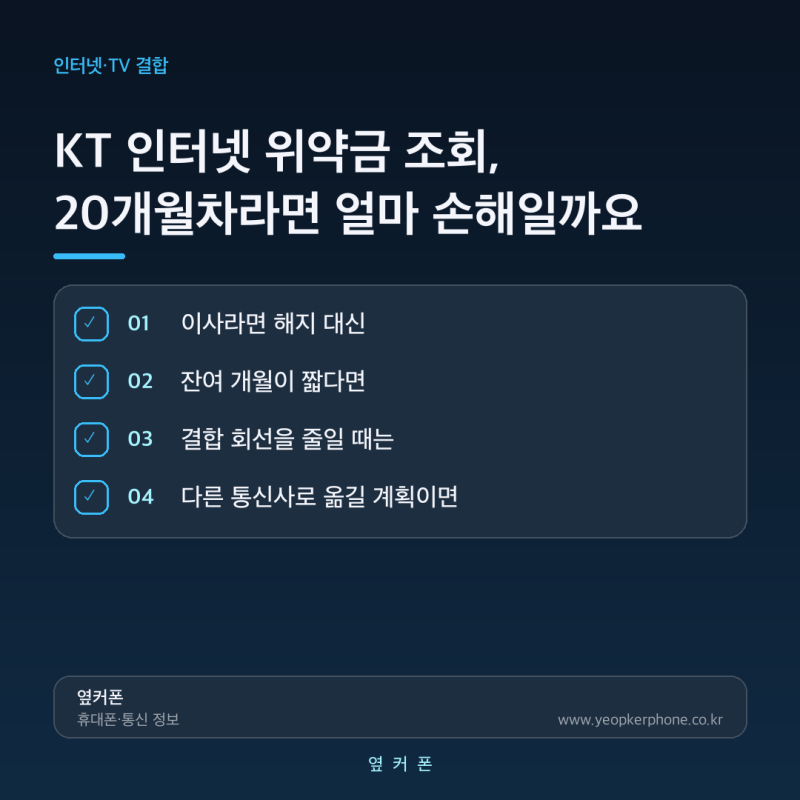 KT 인터넷 위약금 조회, 20개월 사용했다면 얼마나 나올까?