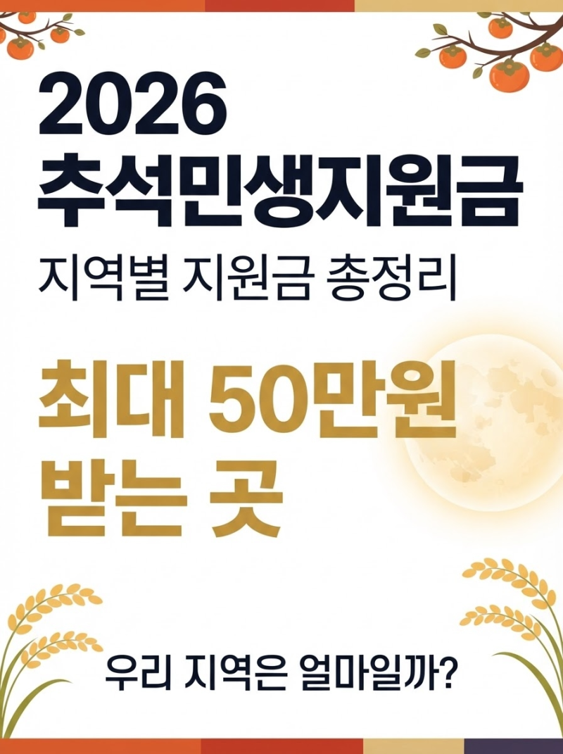 추석민생지원금 2026, 우리 지역은 얼마? 최대 50만원 받는 곳 총정리