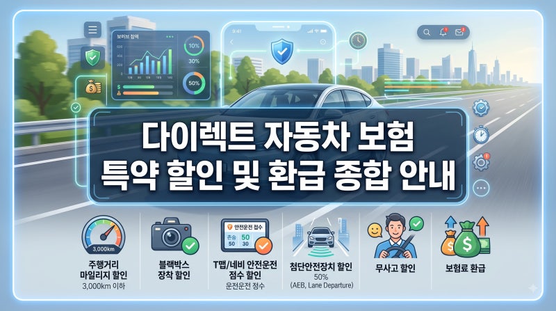 다이렉트 자동차보험 비교 할인특약 티맵 안전운전 점수 혜택