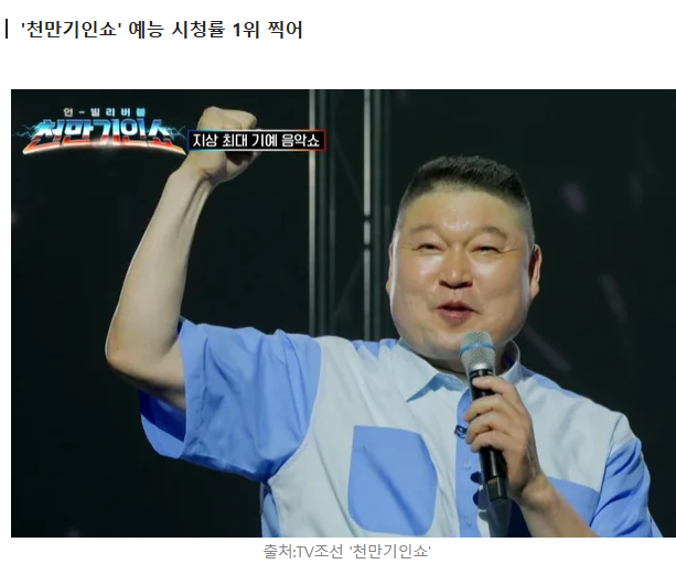 '시청률 20%' 강호동 사고 쳤다…첫 회부터 4.2% 찍고→'1위' 화제성 씹어먹은 韓 예능
