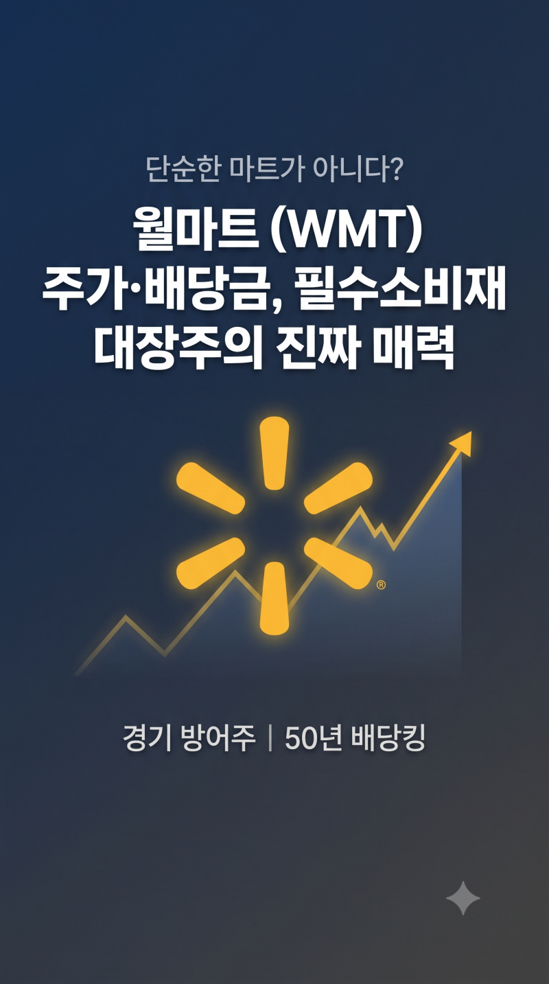 월마트 주가와 배당금 정리, 경기 방어주 WMT 지금 매수해도 괜찮을까?