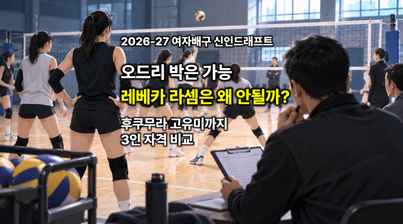 2026-27 여자배구 신인 드래프트, 오드리 박은 가능·레베카 라셈은 불가능…후쿠무라 고유미....