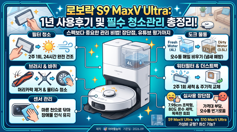로보락 S9 MaxV Ultra 청소관리 완벽 가이드: 먼지필터·브러시·센서 관리법과 실사용 장단점