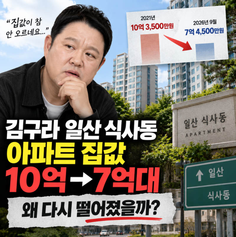 "집값 10억 넘었는데 결국 7억대로" 김구라 일산 식사동 아파트 어디?