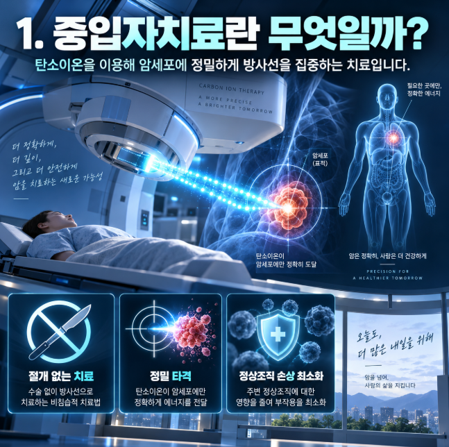 중입자치료 비용과 보험 보장, 2026년 최신 암치료 정보 정리