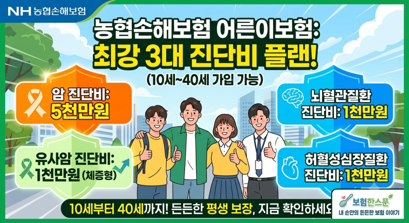 농협손해보험 10~40세까지 암5천만원,유사암1천만원(체증형),뇌혈관,허혈성 각각1천만원 어른....