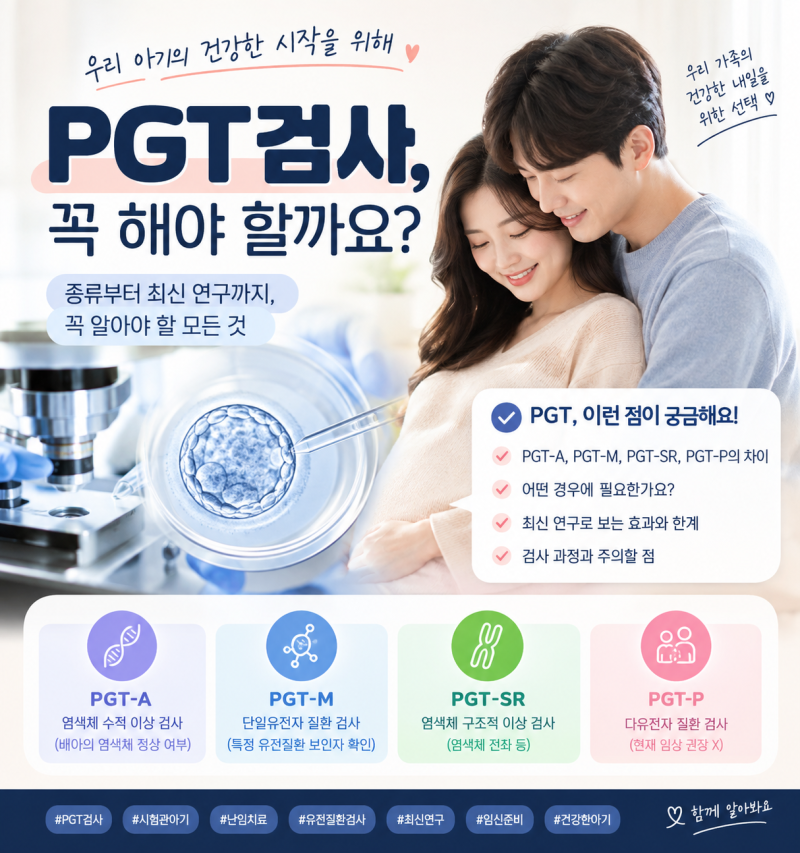 “배아가 정상인지 미리 알 수 있을까요?” PGT 검사, 꼭 해야 할까요?