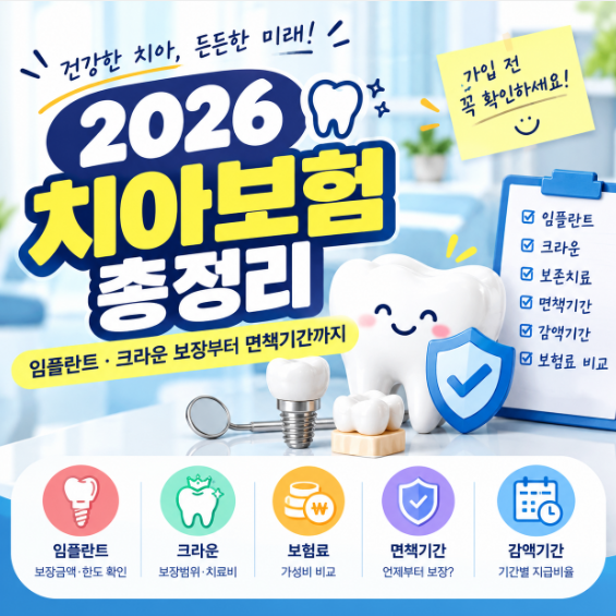 2026년 치아보험 총정리｜임플란트·크라운 보장부터 면책기간까지