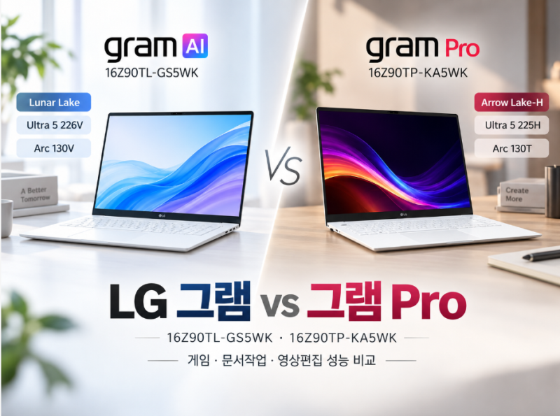 LG 그램 vs 그램 Pro 뭐가 다를까? 게임·문서작업·영상편집으로 비교한 16Z90TL-GS5WK·16Z90TP-KA5WK ....
