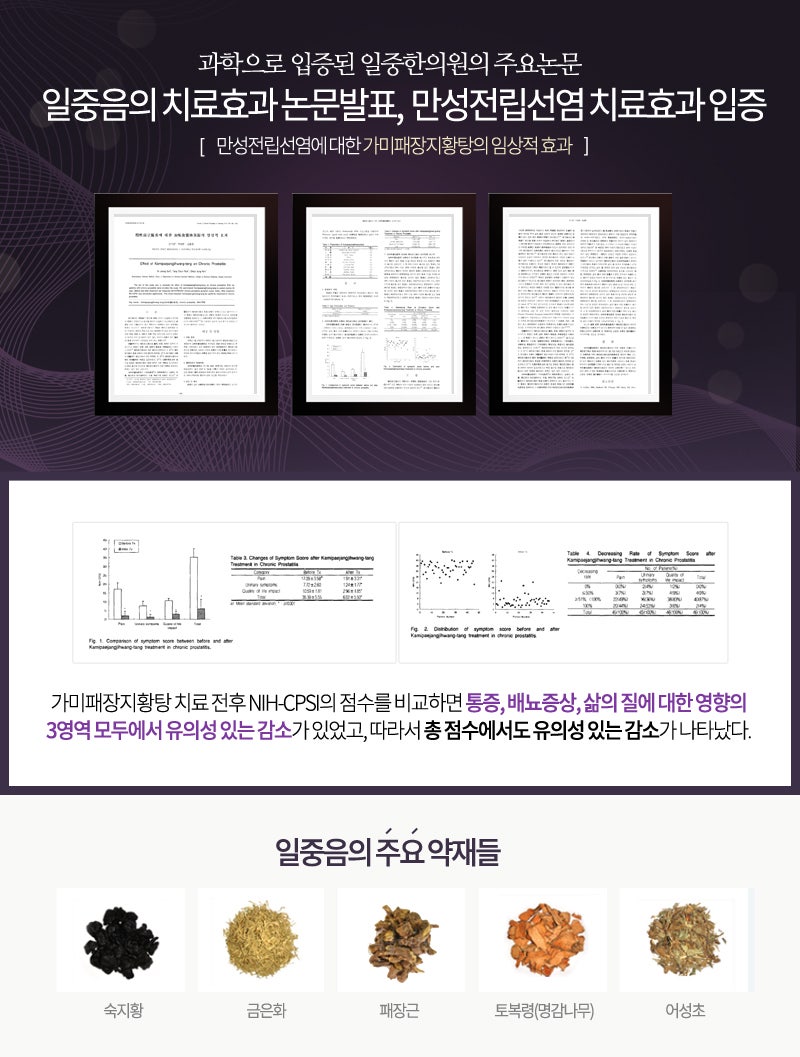 소변볼때 찌릿한 통증 회음부 뻐근함까지 동반된다면