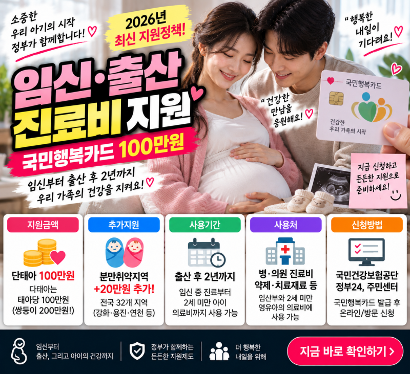 2026 임신·출산 진료비 지원 | 국민행복카드 100만원·다태아 지원금·신청방법 총정리
