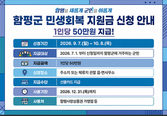 전남광주통합특별시 2026 추석 민생지원금 지역별 지급액 신청 기간 총정리