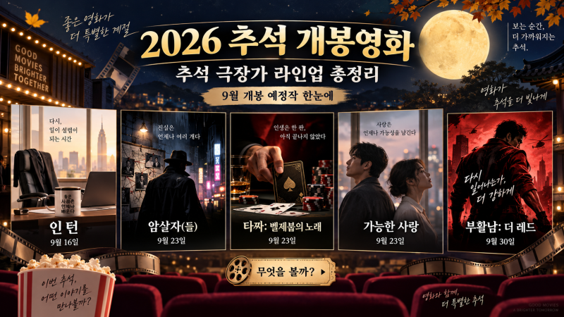 2026 추석 개봉영화 총정리! 최민식·한소희 ‘인턴’부터 타짜4까지 9월 극장가 대진표