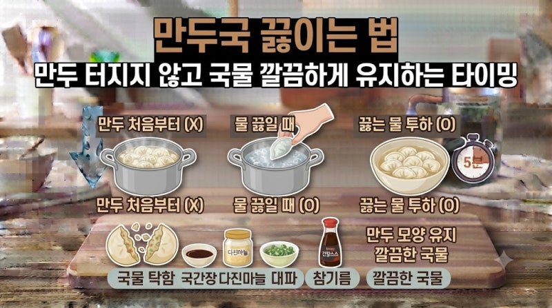 만두국 끓이는 법, 만두 터지지 않고 국물 깔끔하게 유지하는 타이밍