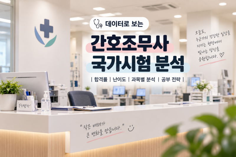 최근 3년 간호조무사 국시 합격률·난이도·과목별 분석｜2022~2024