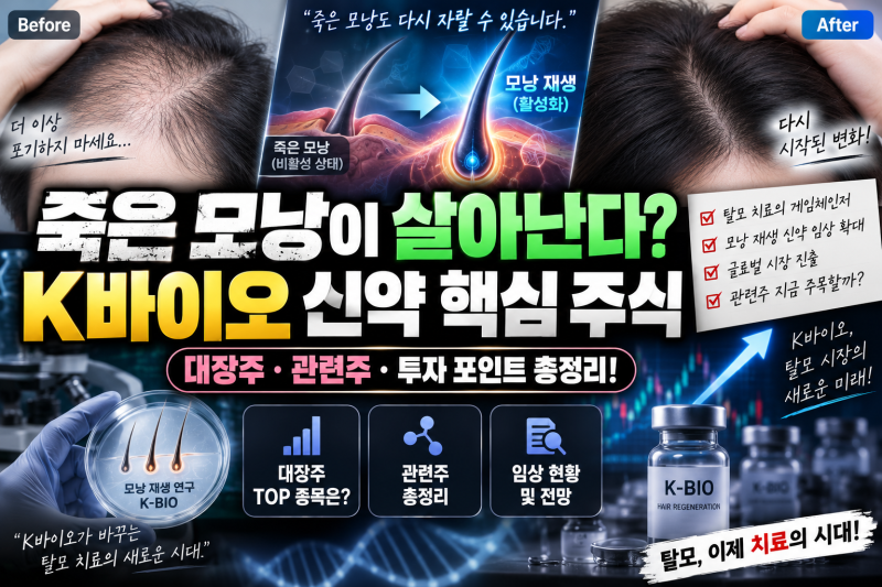 “죽은 모낭이 다시 살아난다?” K바이오 탈모 신약 대격변! 대장주·관련주 총정리