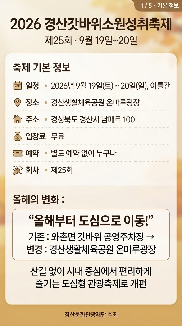 경산갓바위소원성취축제 2026 일정 총정리｜무료 입장, 갓바위 수능 기도까지