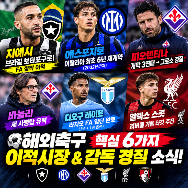 [해외축구] 지예시 브라질 깜짝 이적 & 피오렌티나 개막 3연패 감독 경질! 리버풀 겨울 타깃 ....
