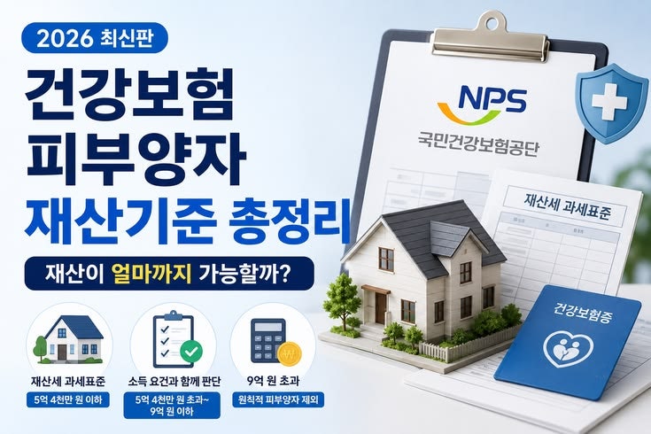 [건강보험료 피부양자] "갑자기 지역가입자 고지서가?" 자격 조건 & 탈락 기준 총정리