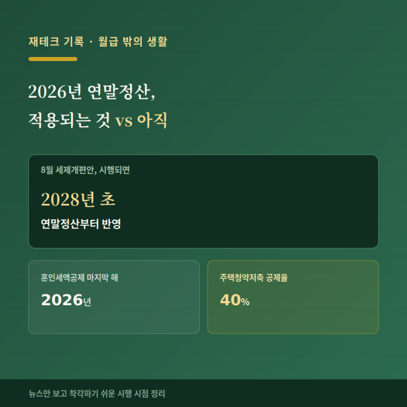 2026년 연말정산, "이번에 적용되는 것"과 "아직 아닌 것" 구분했습니다