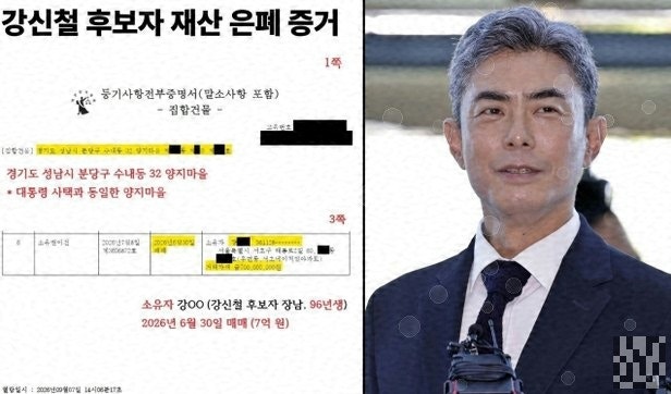 96년생 아들이 취업 1년 만에 7억 상가를? 국방부 장관 후보자 재산 논란 핵심 3가지 총정리
