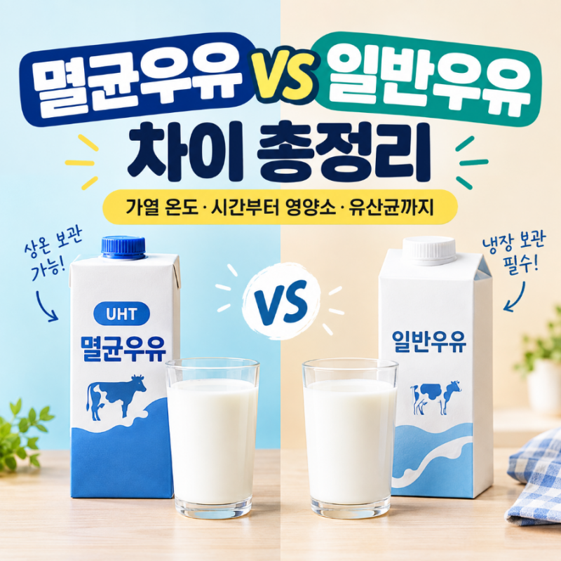 멸균우유 vs 일반우유 차이 총정리｜가열 온도·시간부터 영양소·유산균까지