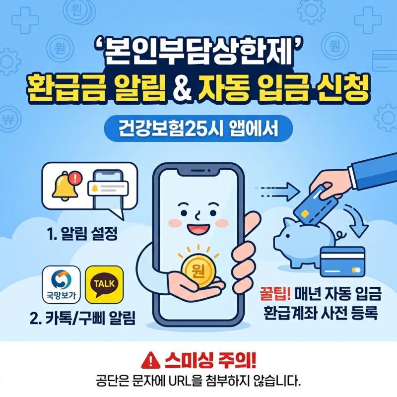 [정부지원금] 병원비 돌려받는 '본인부담상한제' 환급금 알림 설정 & 자동 입금 신청법 (건강....