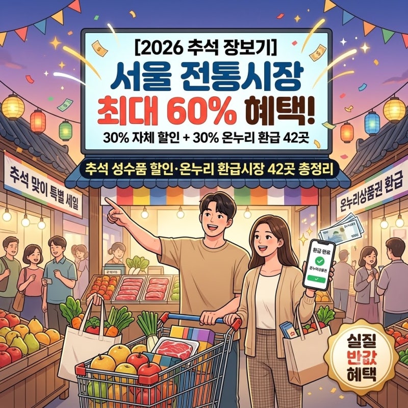 [추석 장보기] 물가 폭탄 피하는 법! 서울 전통시장 61곳 최대 30% 할인 + 온누리상품권 30% 환급....