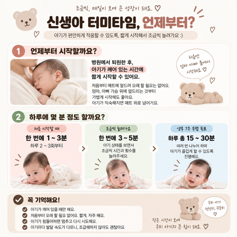 신생아 터미타임 언제부터? 시기·방법·하루 몇 분 해야 할까