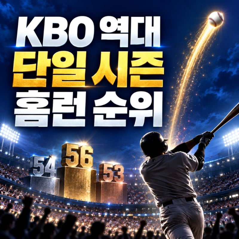 "KBO 역대 홈런 순위 이승엽 1위", 김도영은 몇 위까지 올라갈까?