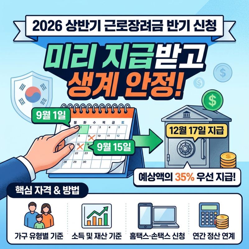 2026 근로장려금 대상기준 및 신청방법 총정리 (+금액 지급일 신청기간)