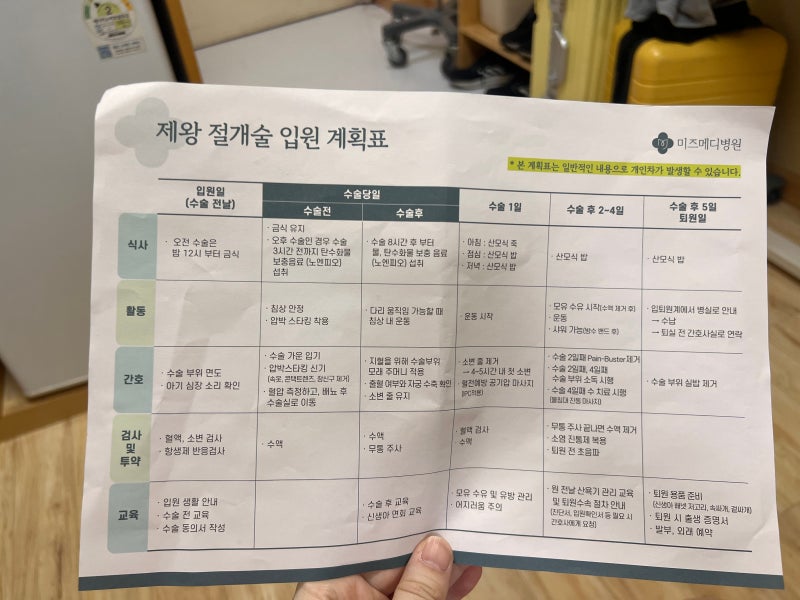 강서 미즈메디병원 제왕절개 (1인실 A타입,1인실 B타입) 찐 후기