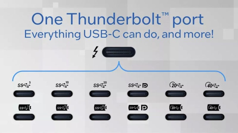 USB-C·USB4·썬더볼트 차이｜충전 케이블과 허브 살 때 보는 3가지 숫자