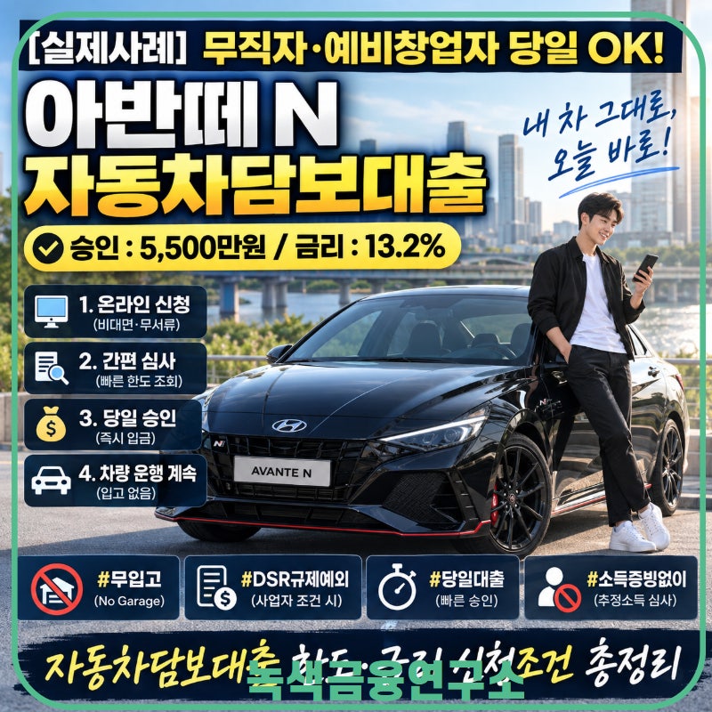 자동차담보대출 한도 금리 무입고 신청조건과 실제 승인 사례 알아보기