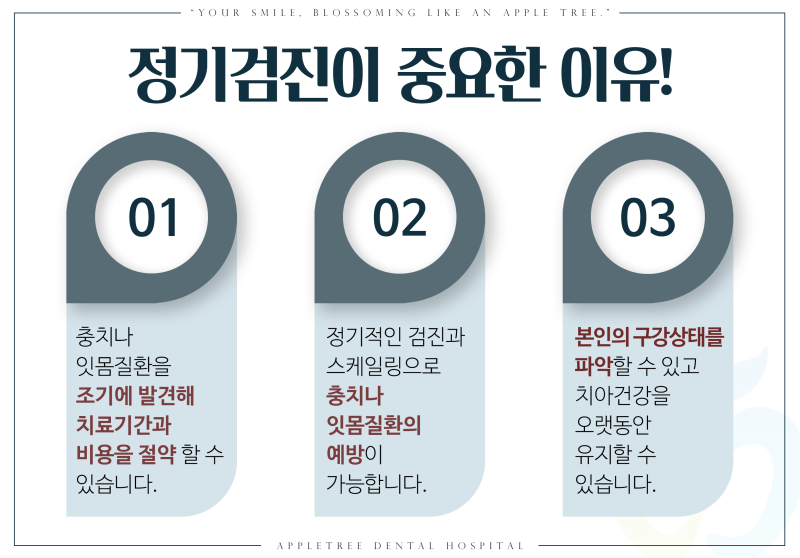 부천역치과 방문 시, 이런 치과는 다시 한 번 확인해보세요