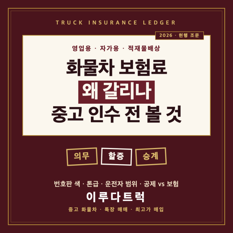 [이루다트럭] 화물차 보험료 왜 갈리나,영업용·자가용·적재물 총정리