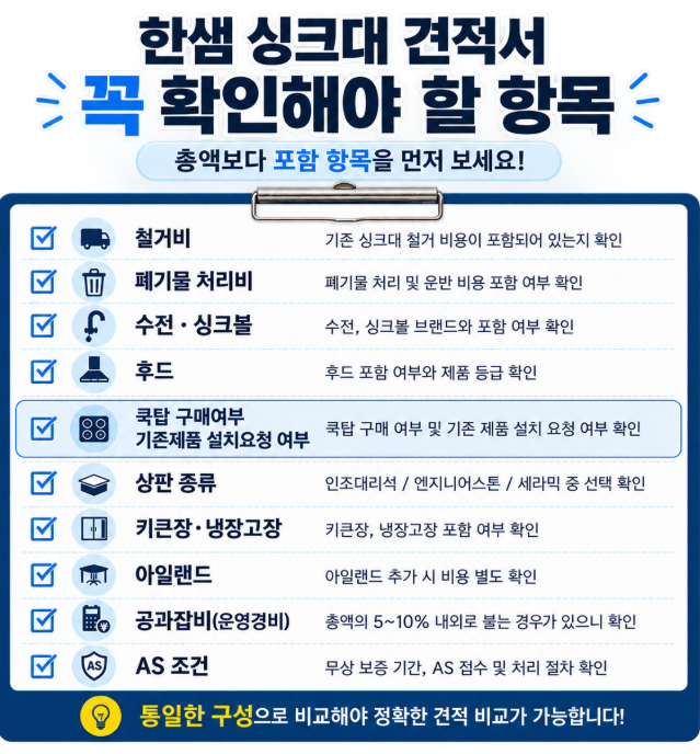 한샘 싱크대 견적서 꼭 확인해야 할 항목 10
