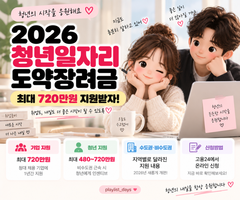 2026 청년일자리도약장려금 신청방법 대상 조건 청년 최대 720만원 총정리