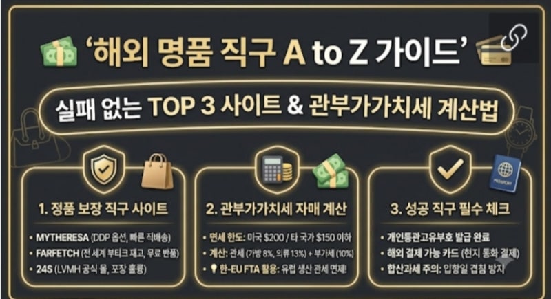 [해외 명품 직구 가이드] 정품 보장 대표 사이트 TOP 3 비교 & 관부가가치세 계산법?