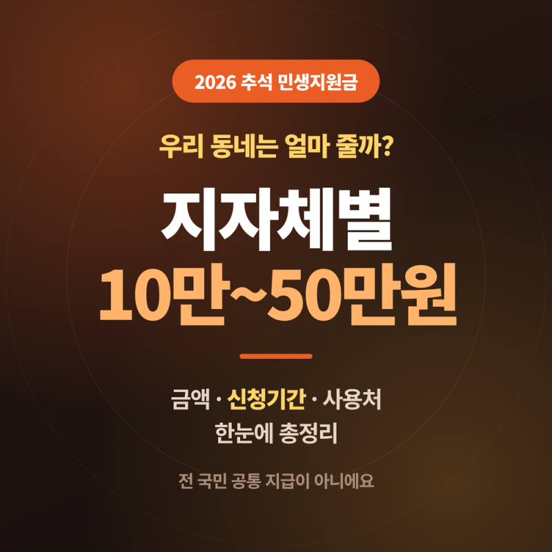 2026 추석 민생지원금 | 지자체별 금액·신청기간·사용처 총정리