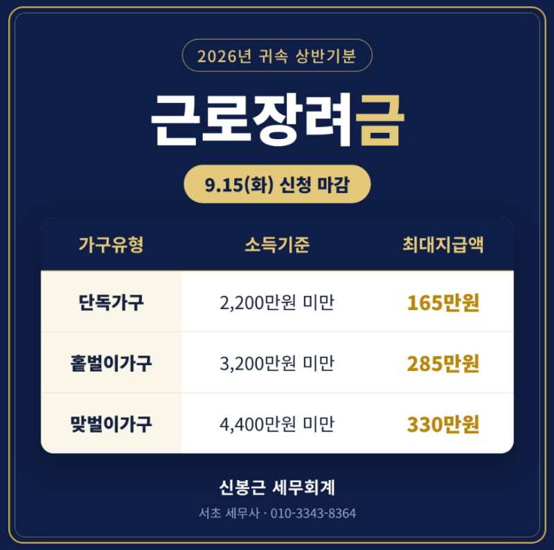 근로장려금 반기신청 9월 15일 마감, 신청대상·지급일·금액 총정리 (2026년)